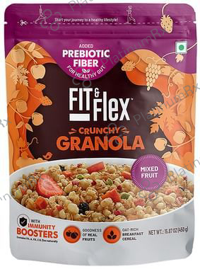 Fit & – Uses, Price, Side Effects | PlatinumRx