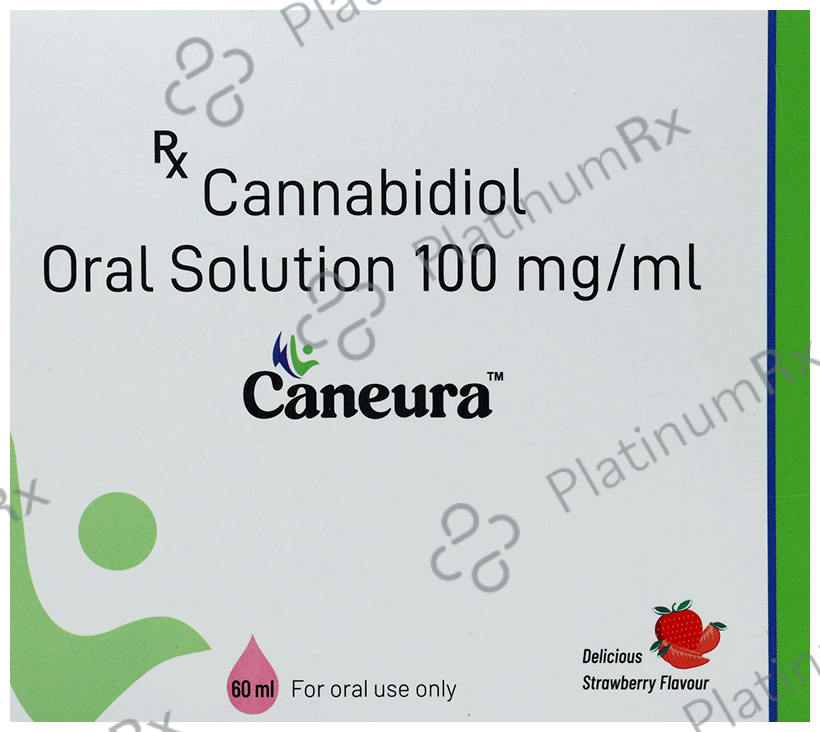 Buy Caneura 100mg Online: Uses, Side Effects, Price and Substitutes ...