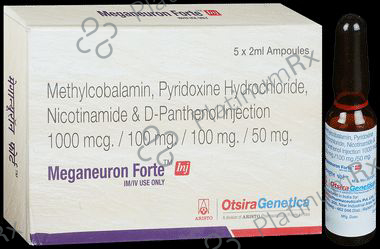 Meganeuron Forte Injection 2ml | Uses, Price & Substitutes