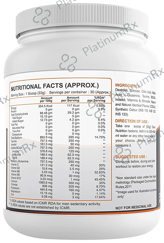 Core Nutrition – Uses, Price, Side Effects | PlatinumRx