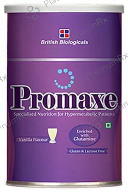 Promaxe Calorie – Uses, Price, Side Effects | PlatinumRx